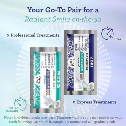 Teeth Whitening Strips(7-day treatment)