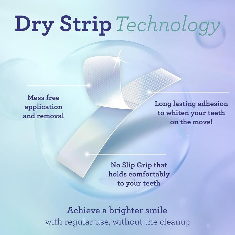 Teeth Whitening Strips(7-day treatment)