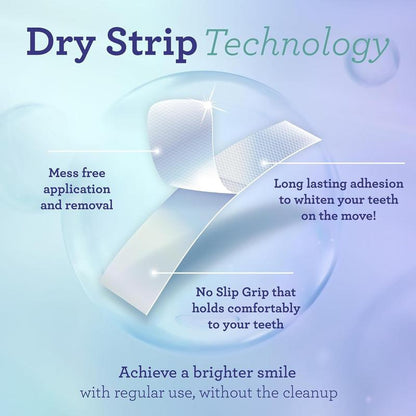 Teeth Whitening Strips(7-day treatment)