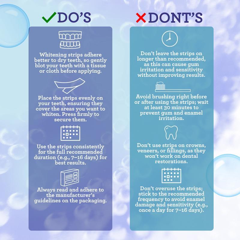 Teeth Whitening Strips(7-day treatment)