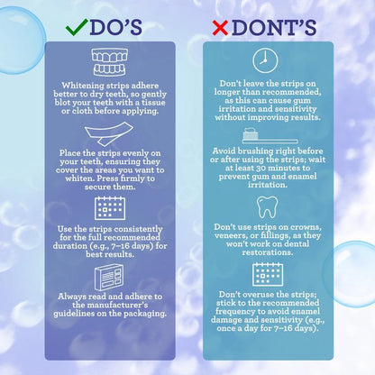 Teeth Whitening Strips(7-day treatment)