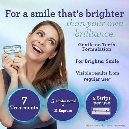 Teeth Whitening Strips(7-day treatment)