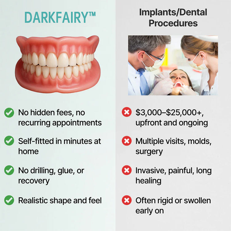✨ Ends Today: 70% OFF! DarkFairy™? Custom-Fit Full Functional DenturesMake you more confident
