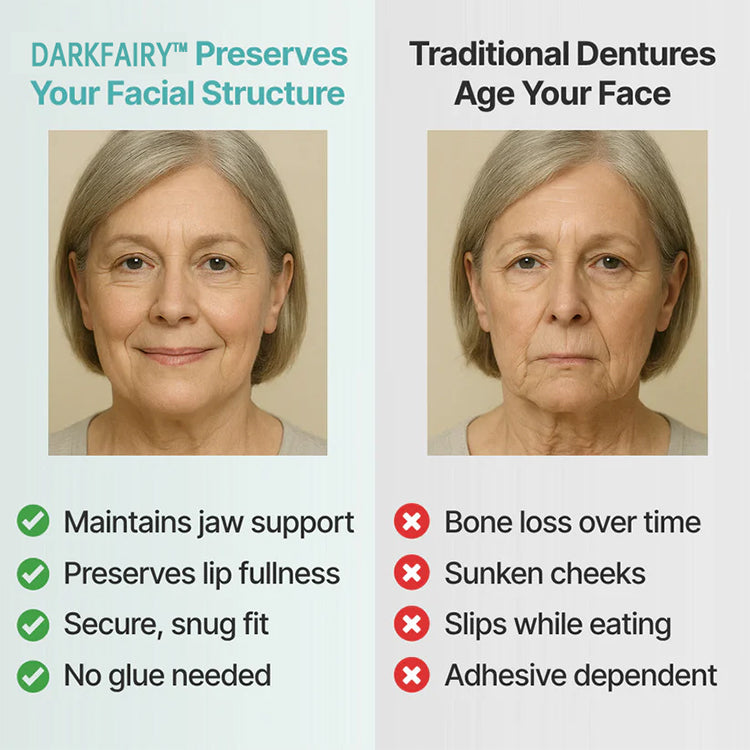 ✨ Ends Today: 70% OFF! DarkFairy™? Custom-Fit Full Functional DenturesMake you more confident