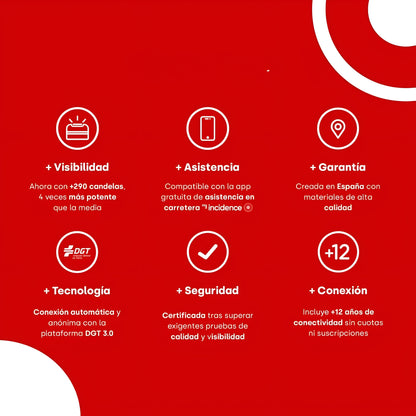 🚨 DarkFairy V16 con Geolocalización 3.0 y Aprobación DGT – Baliza de Emergencia para Automóvil con Datos Incluidos y Base Magnética IP54 – Compatible con Normativa 2026